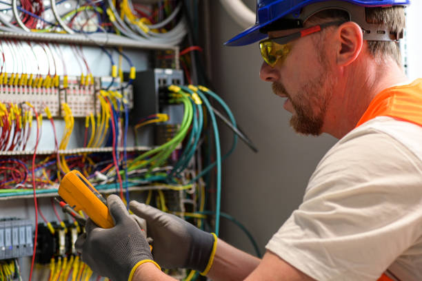 Best Electrical System Inspection  in Five Points, NC